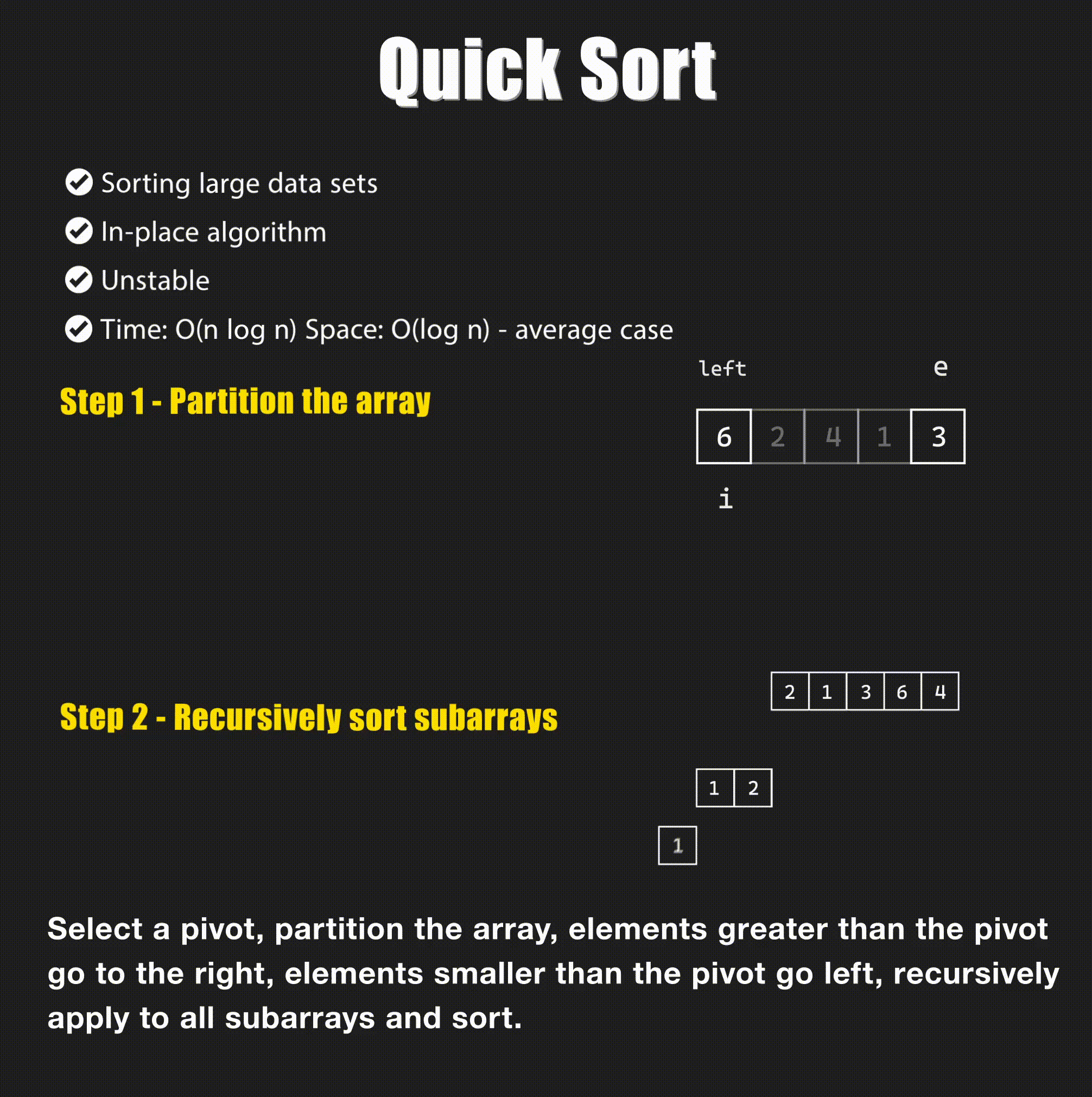 Quick Sort